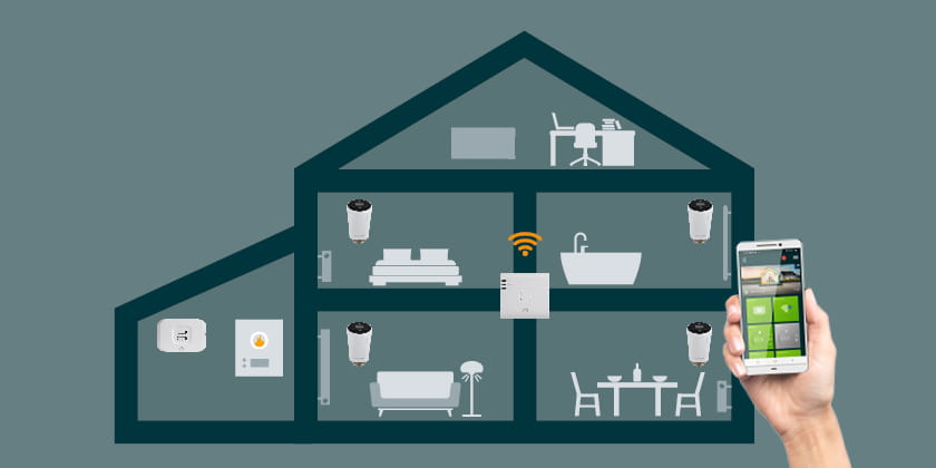 Tête thermostatique électronique modèle autonome Purmo