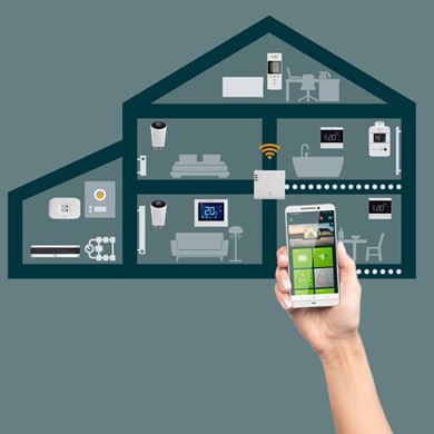 Régulation de la température de zone pour un chauffage et un refroidissement écoénergétiques