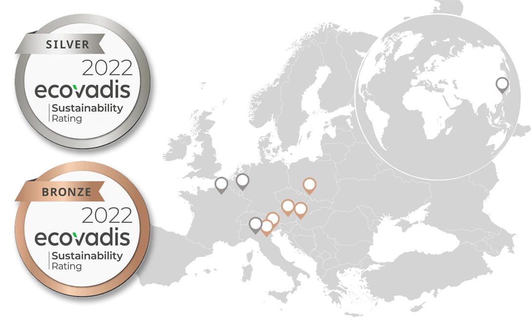 Ecovadis duurzaamheidsbeoordelingen Radson