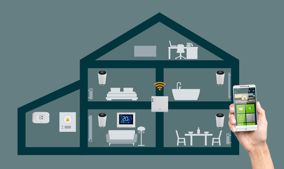 Unisenza Plus huis