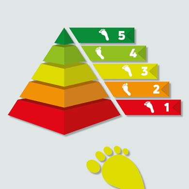 Essentiële stappen voor het implementeren van lage temperatuur verwarming bij renovaties