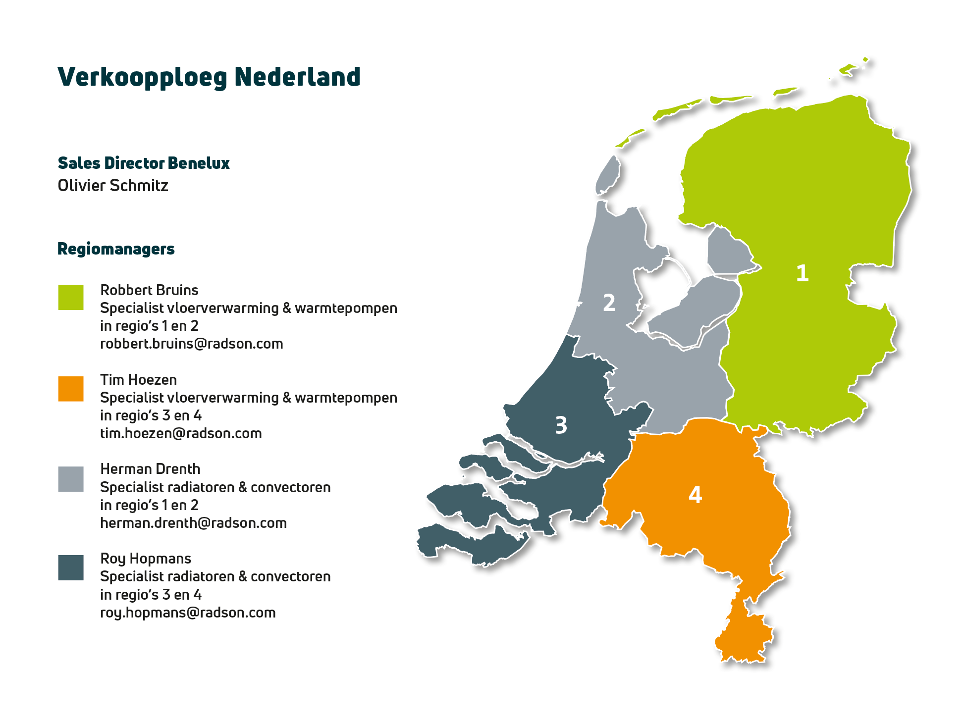 Radson verkoopploeg Nederland