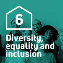 Diversiteit, gelijkwaardigheid en inclusie - Radson